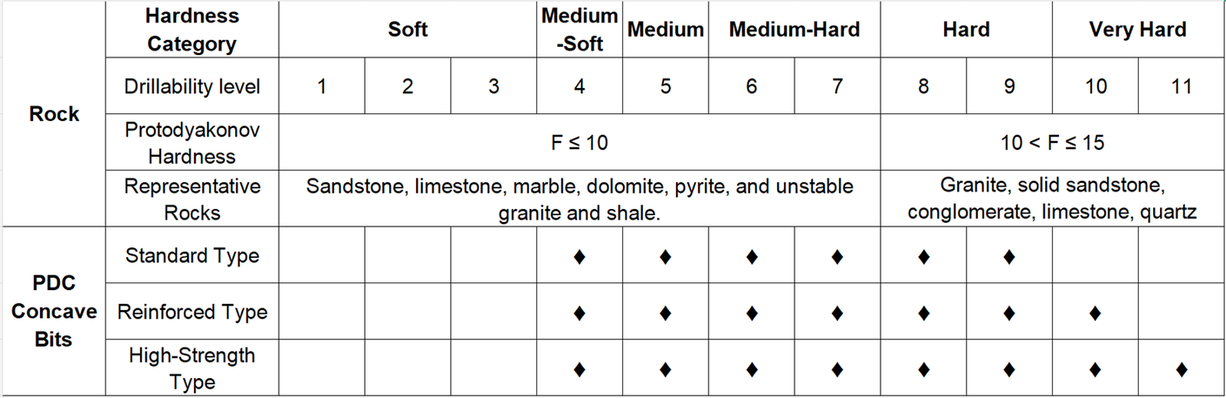 product-1783-579 product-1783-579